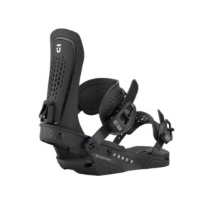 Union force black